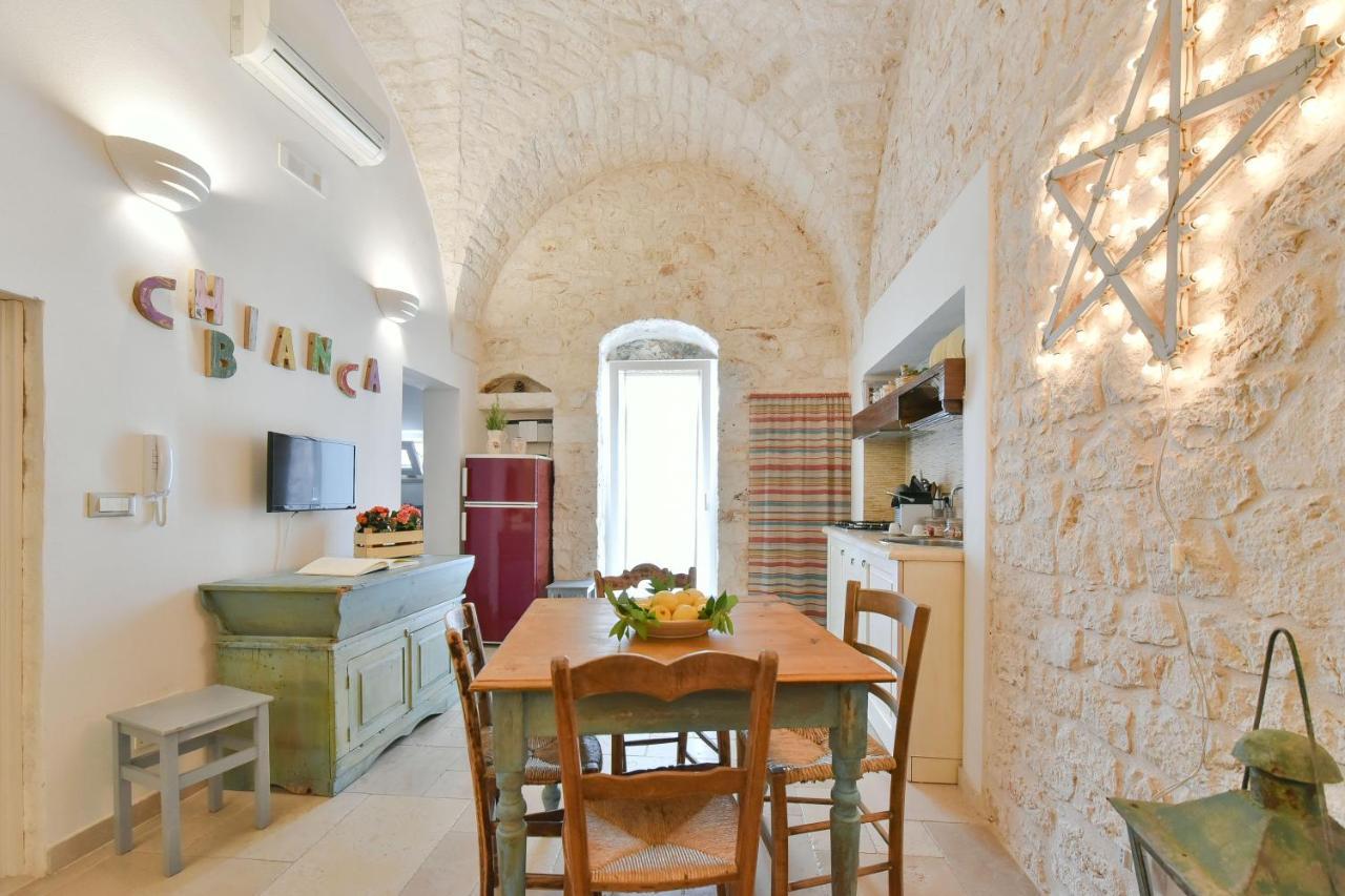 Holiday home Chianca Bianca *