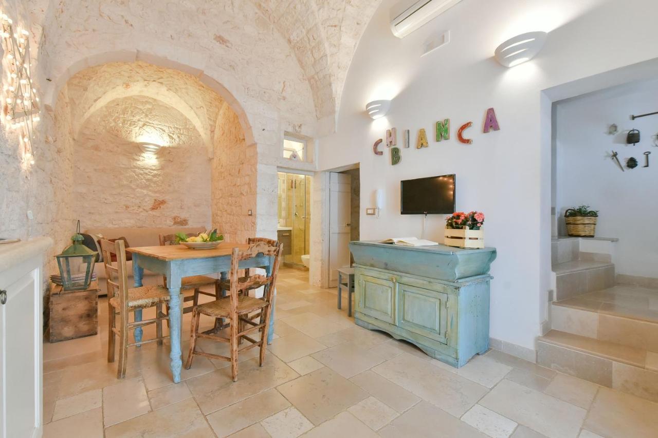 Holiday home Chianca Bianca *